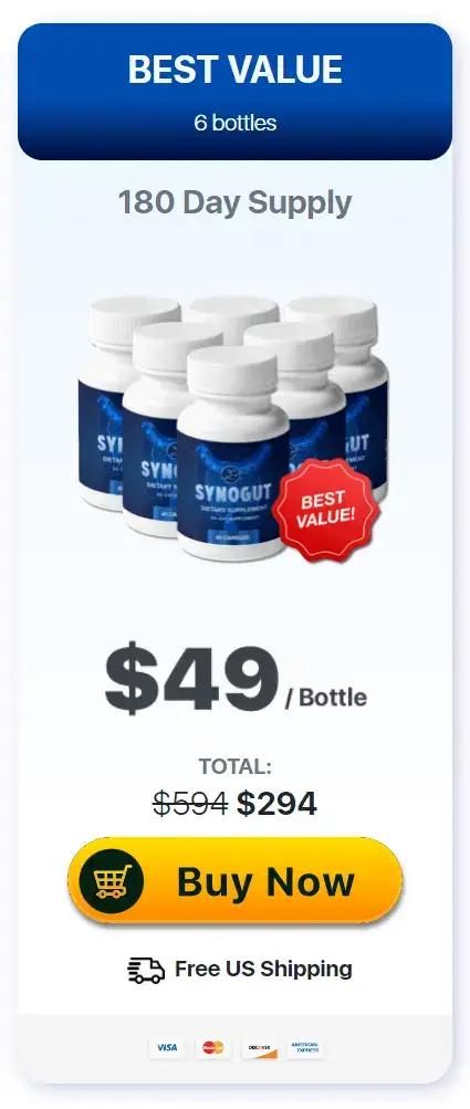 Where to buy synogut